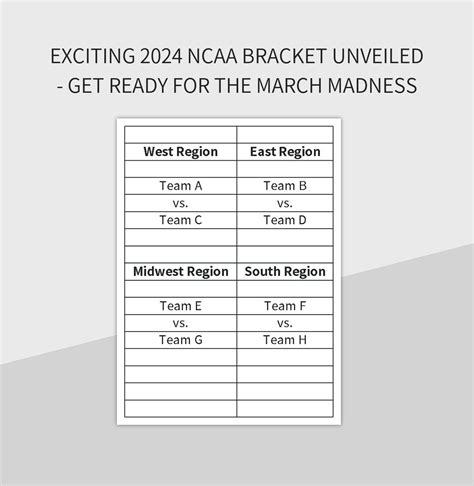 Bracket 2024 Ncaa Analysis Bren Catharina