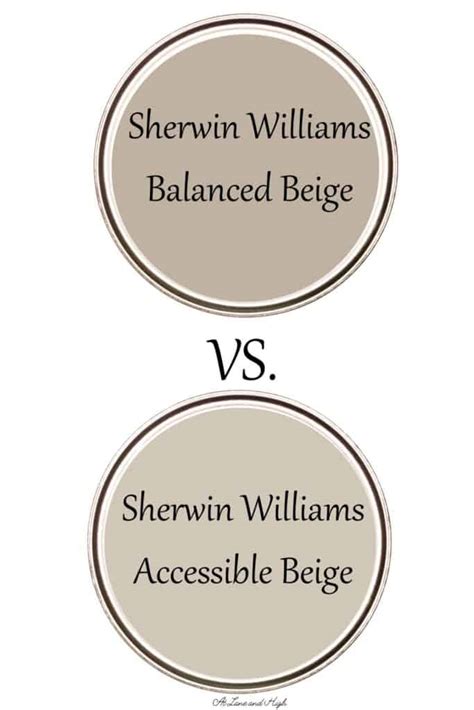 Sherwin Williams Balanced Beige