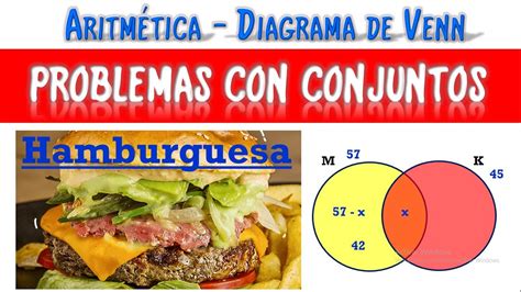 Soluci N De Problemas Con Conjuntos Ejemplo Conjuntos Aritmetica