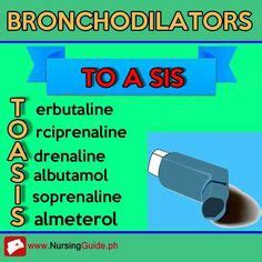 Bronchodilators: uses, side effects, nursing considerations, types. | Respiratory therapy notes ...