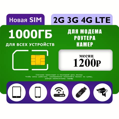 SIM-карта Сим-карта тариф безлимитный 1000 ГБ для 4g модема wifi ...