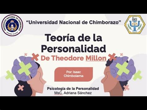 Teoría de la Personalidad de Theodore Millon YouTube