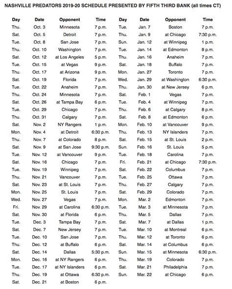 2019-20 Nashville Predators schedule released | The Game Nashville