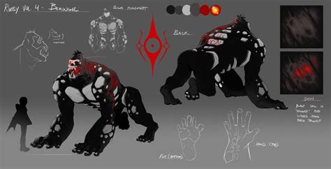 Pin By Yin Yin On Rwby Reference Sheets Rwby Rwby Grimm Concept Art