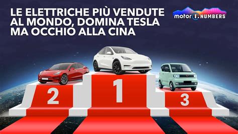 Classifica Delle Auto Elettriche Pi Vendute Nel Modelli