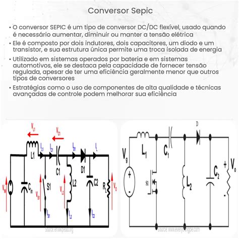 Conversores Capacitivos De Tensão Para Frequência Como Funciona