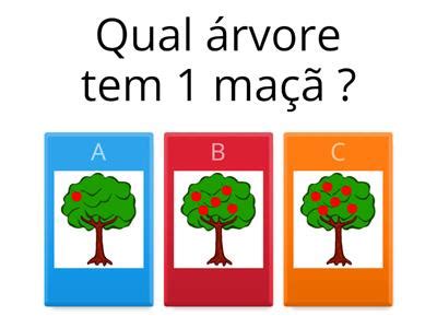 Número e quantidade Recursos de ensino