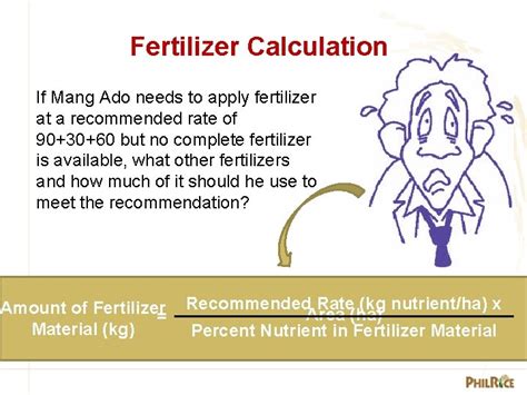 Nutrient Management Fertilizer Materials And Calculation Part 1