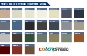 Colorsteel Roofing NZ | Coloursteel | Maxx | Endura