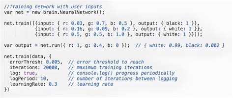 14 Best Artificial Intelligence Programming Language In 2025 Rankred