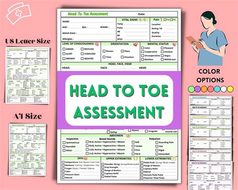 Head To Toe Assessment Template Checklist Health Assessment Cheat Sheet