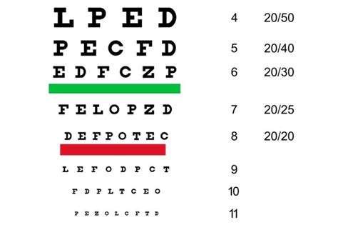 Free Dmv Eye Test Printable Worksheets