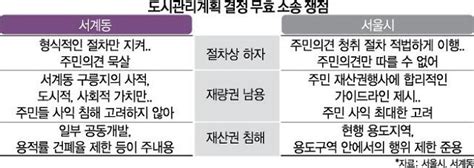 서울시 서계동 도시관리계획 결정 무효 소송 쟁점은 아주경제