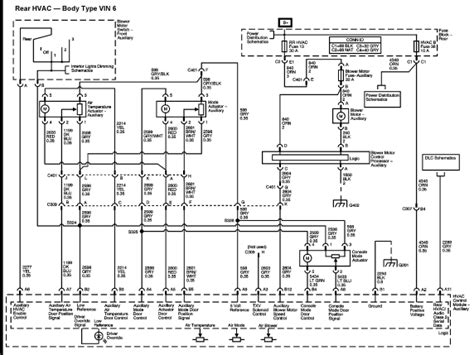 2004 Gmc Envoy Wiring Diagram