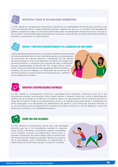 Guía Para Implementar La Educación Sexual Integral Recurso Educativo Dirigido A Docentes De