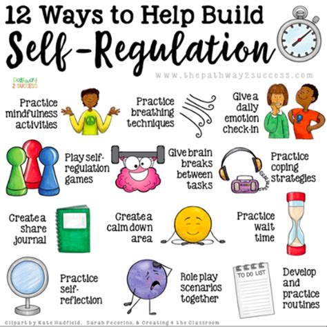 Self Regulation Images Stock Photos D Objects Vectors