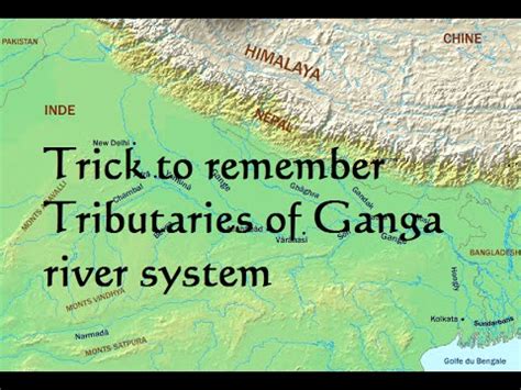 Tricks to Remember the Tributaries of River Ganga (Geography) | SSC Adda