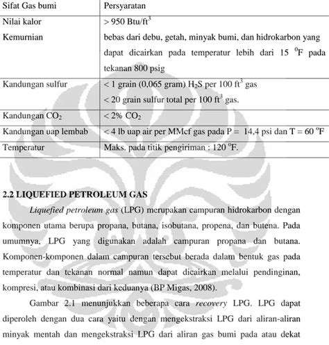 Analisa Pasar Tinjauan Pustaka Universitas Indonesia