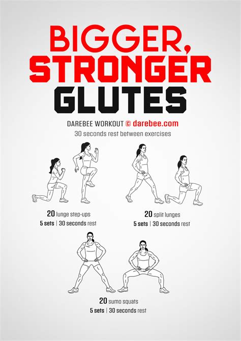 Bigger Stronger Glutes Workout