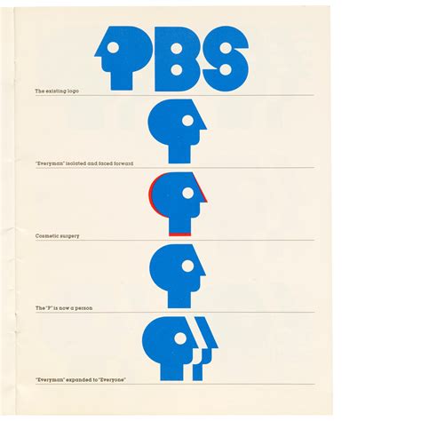 Pbs Logo 1984