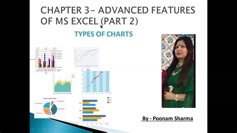 Advanced Features Of Ms Excel How To Create A Chart Class Th