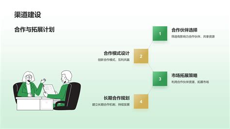 绿色商务风挑战杯创业计划书ppt模板 Islide