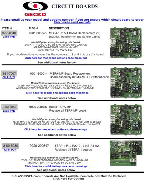 Gecko Circuit Boards