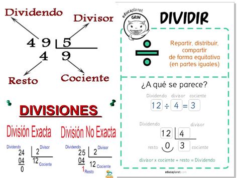 Maestra Yoskairys Avila Estrategias Para Multiplicar Y Dividir