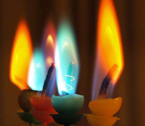 Making Colored Candle Flames