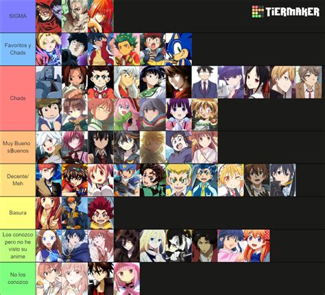 Tier Penca De Protas De Anime Tier List Community Rankings Tiermaker