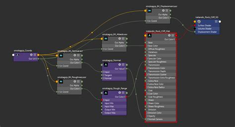 Arnold Render Settings Maya Paintingple