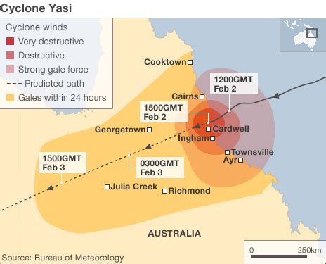 Cyclone Yasi batters Queensland, ILWs trade on approach - Artemis.bm