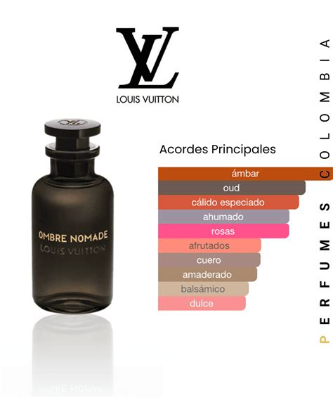 Louis Vuitton Ombre Nomade EDP 1 1 Premium Perfumes Colombia