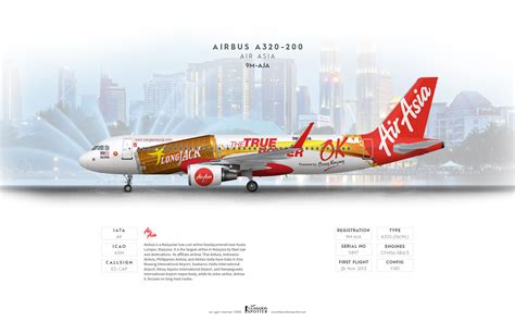 AirAsia Airbus A320 200 Longjack Livery Theaviationspotter S