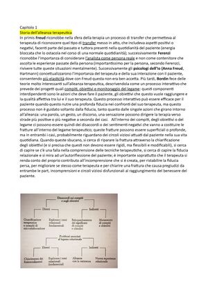 Psicopatologia E Psicologia Clinica Psicologia Clinica Capitoli