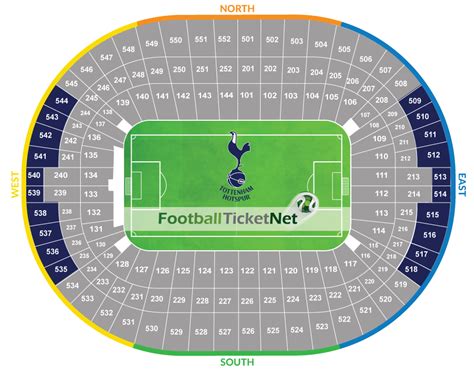 Tottenham Hotspur Vs Watford 30042018 Football Ticket Net