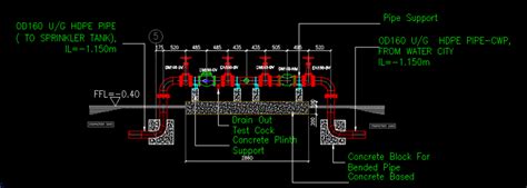 Installation Detail Water Meter Mepengineerings
