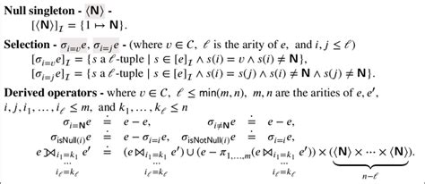 The Relational Algebra With Null Values N Defined In The Parts With