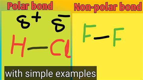 Polar And Non Polar Bonds Polar Non Polar Molecules Chemistry Class 9 Chemistry Chemistry