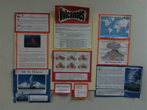 Volcano Student Projects