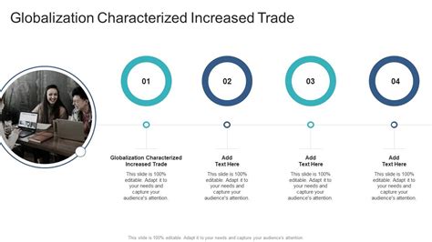 Globalization Characterized Increased Trade In Powerpoint And Google