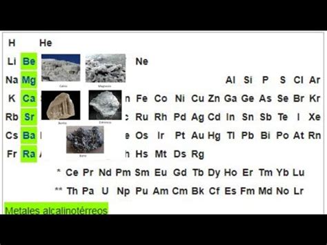 Metales Alcalinot Rreo Grupo Iia C Mo Se Obtienen Los Metatales