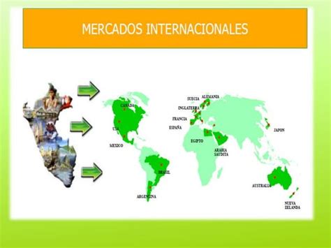 Macro Y Micro Entorno De Una Empresa
