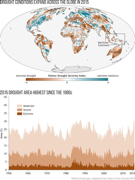 State Of The Climate Drought Noaa Climate Gov