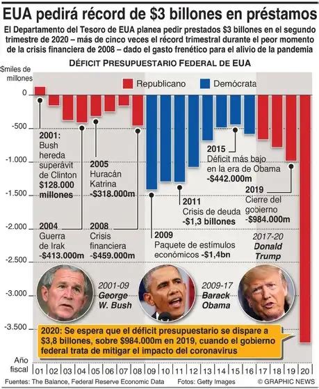 La Jornada Industriales Piden Estrategia Para Reactivar Sector