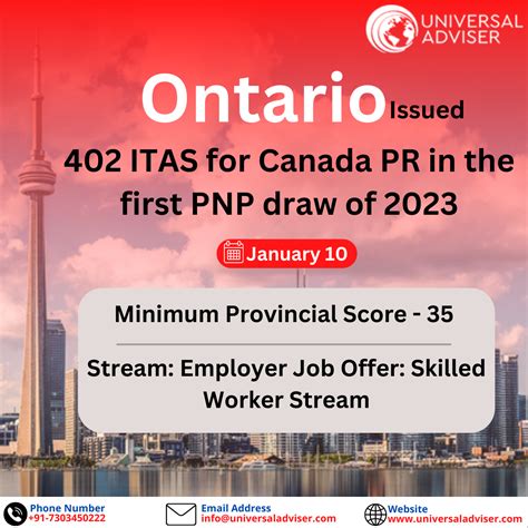 Ontario PNPs First Targeted Draw Of 2023