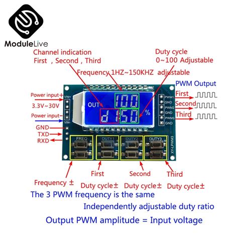 Dc V Channel Ch Frequency Adjustable Meter Pwm Signal