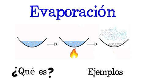 En Qu Consiste La Evaporaci N En Qu Consiste