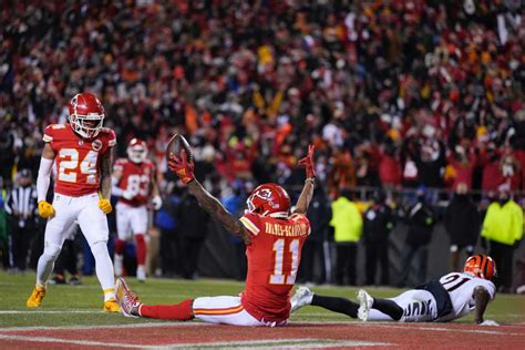 Ranking the KC Chiefs’ Position Groups From Weakest to Strongest ...