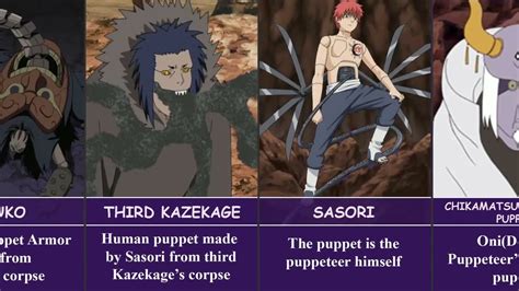 Naruto Human Puppet